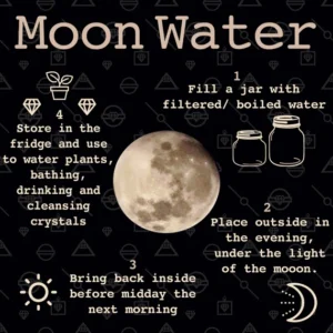 New Moon Water Charging